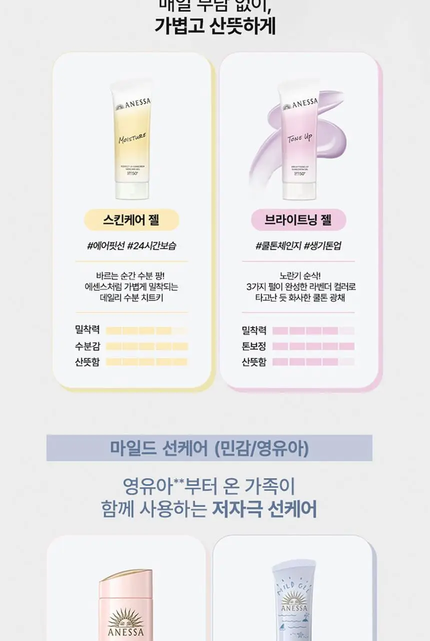 [무기자차] 아넷사 미네랄 UV 선스크린 마일드 젤 90g 상세페이지 11